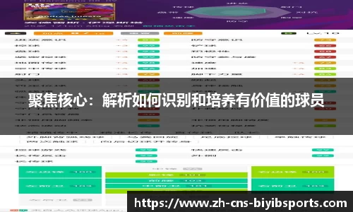 聚焦核心：解析如何识别和培养有价值的球员